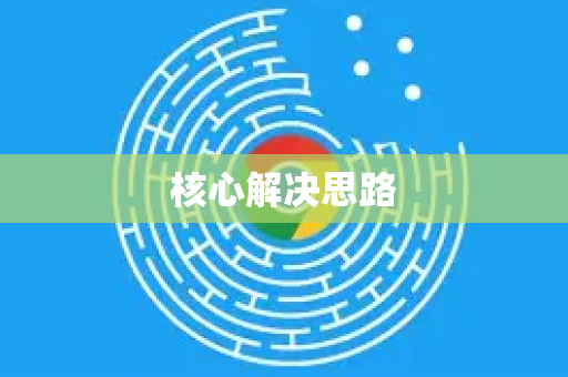 核心解决思路-第1张图片-Google Chrome官方首页_极速谷歌浏览器