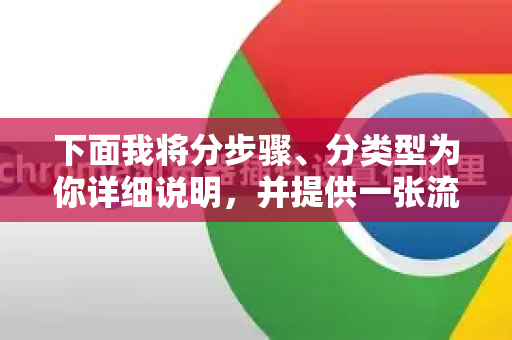 下面我将分步骤、分类型为你详细说明，并提供一张流程图帮助你快速理清设置路径